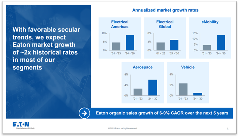 A screenshot of a graph

AI-generated content may be incorrect.
