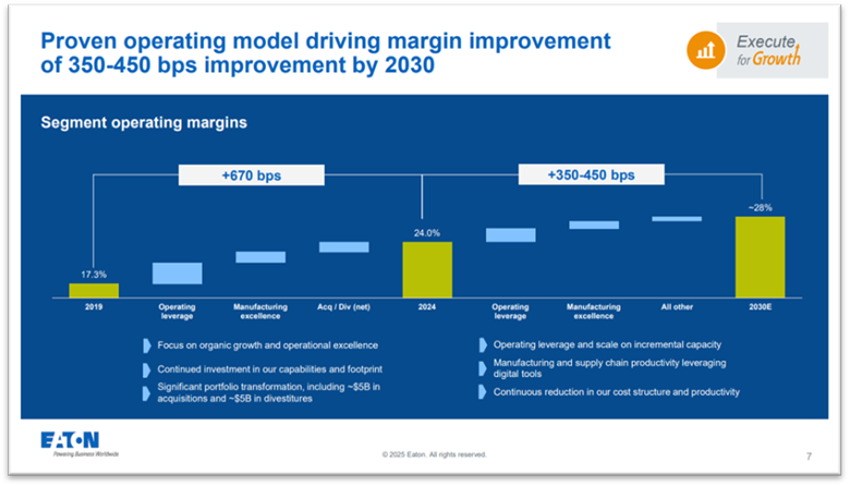 A blue and yellow graph

AI-generated content may be incorrect.